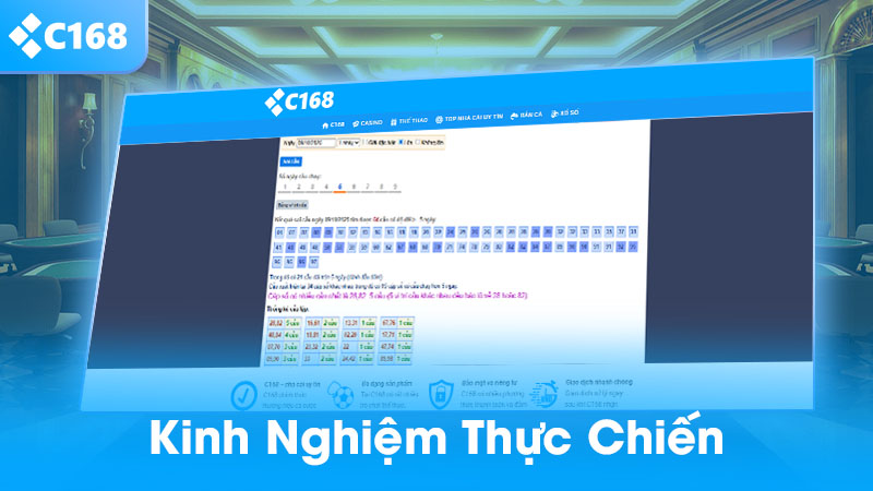 Kinh nghiệm thực chiến